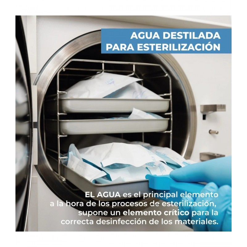 ▷💧 Agua Destilada 5L | Pura y Multiusos para Baterías y Planchas