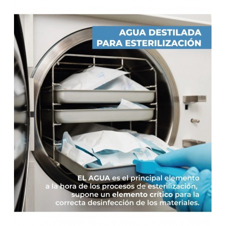 ▷💧 Agua Destilada 5L | Pura y Multiusos para Baterías y Planchas